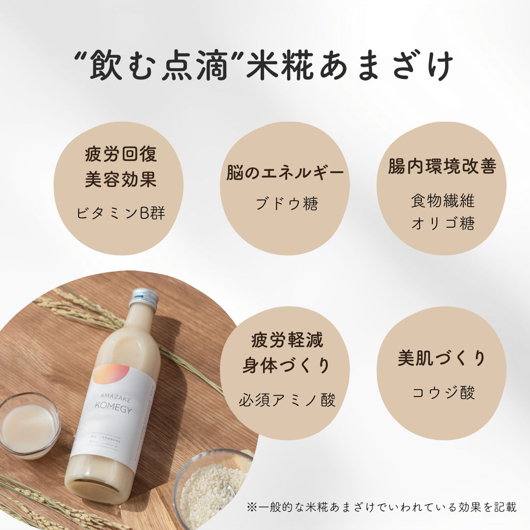 【送料無料】米糀あまざけ『KOMEGY』6本セット